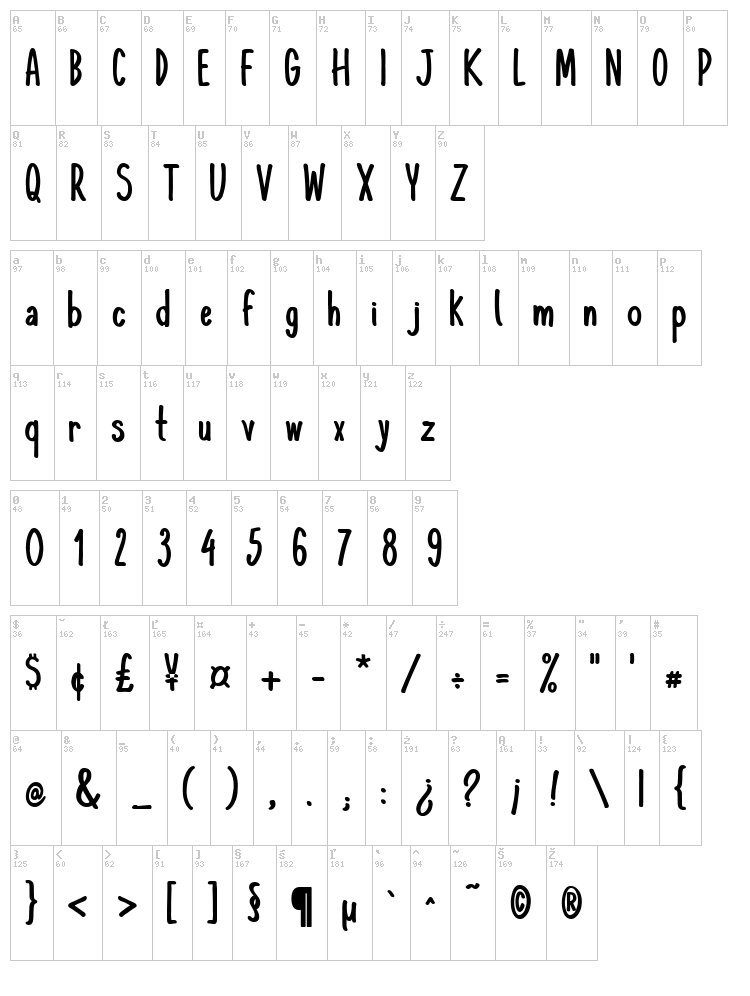 Komix Con font map